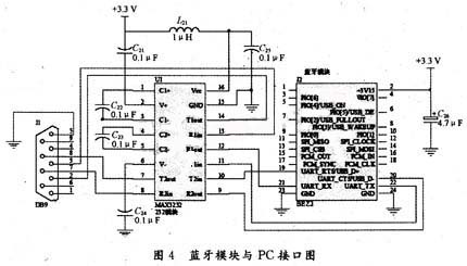 蓝牙模块与PC的接口图--基于ARM和蓝牙的无线信号采集系统的设计与实现