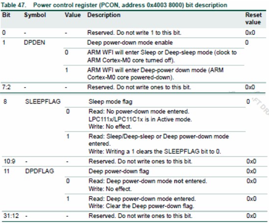 电源模式控制寄存器--LPCXpresso环境下的LPC1100低功耗模式和唤醒时钟