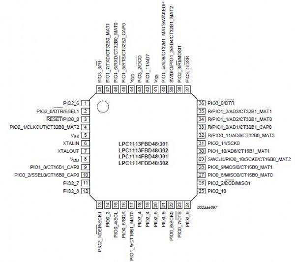 LPC1114/LPC11U14和LPC1343对比学习-管脚