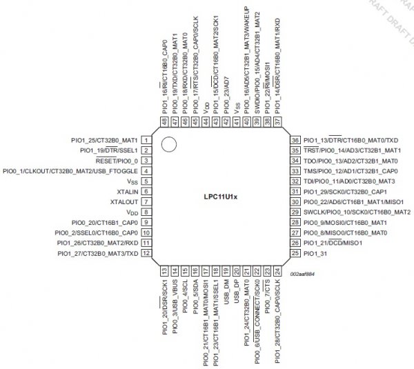 LPC1114/LPC11U14和LPC1343对比学习-管脚