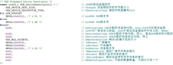 LPC1114/LPC11U14和LPC1343对比学习-管脚