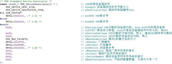 LPC1114/LPC11U14和LPC1343对比学习-管脚