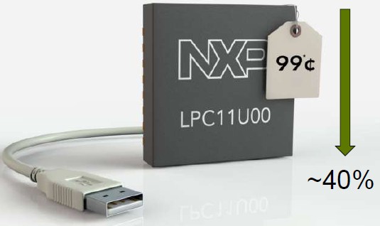 处于低价位却具有强劲的USB性能--LPC11U00:彻底的USB解决方案 成本低的MCU--LPC11U00:彻底的USB解决方案