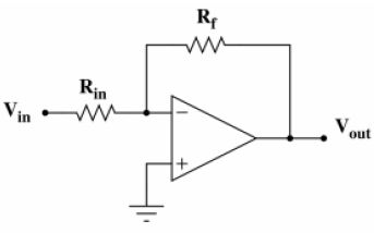 反相闭环放大器--运算放大器原理，集成运算放大器原理