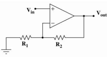非反相闭环放大器--运算放大器原理，集成运算放大器原理