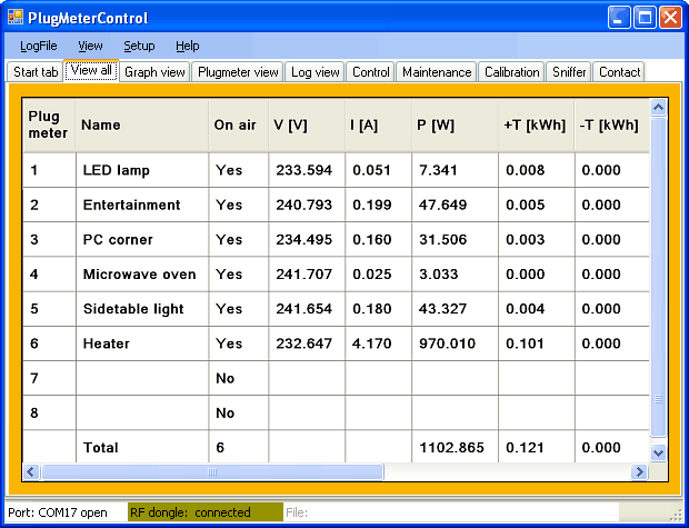 NXP()͵ܼоƬEM773   EM773 energy metering IC