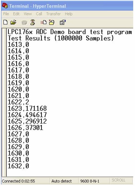 LPC176x/175x 12位ADC设计指导 终端显示的结果:LPC176x/175x 12位ADC设计指导