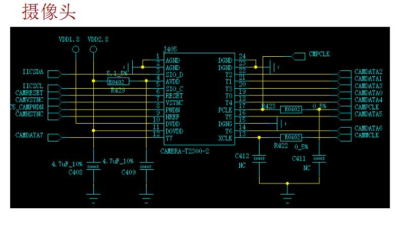 P1310 S3C2440 Яʽܿƽ̨PDAƽ̨ǶʽϵͳARMARM9ںˣWINCE5.0ϵͳWIFI