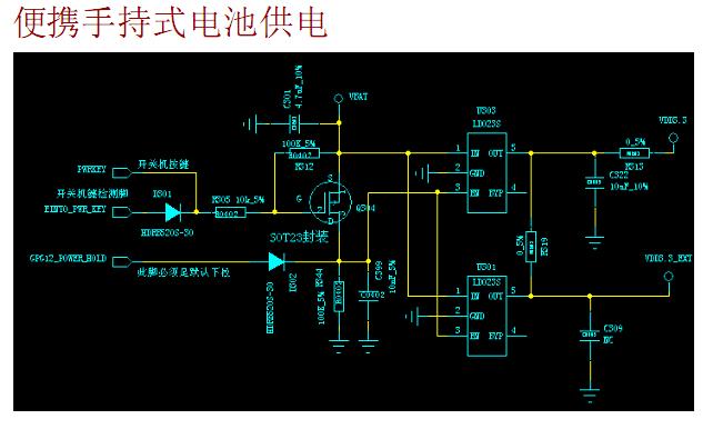 P1310 S3C2440 Яʽܿƽ̨PDAƽ̨ǶʽϵͳARMARM9ںˣWINCE5.0ϵͳWIFI