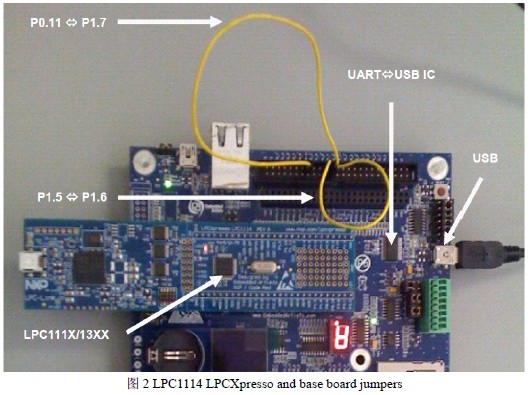 LPC1114 LPCXpresso-LPC111X、LPC13XX 软件化的全双工UART,NXP