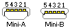 Mini USB A B䴥(δ)