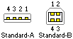 USB׼A Bͷ䴥(δ)