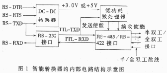 t1.gif (9160 字节)